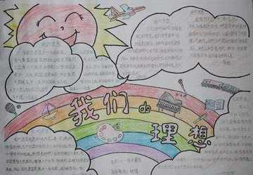 理想信念好看的手抄报