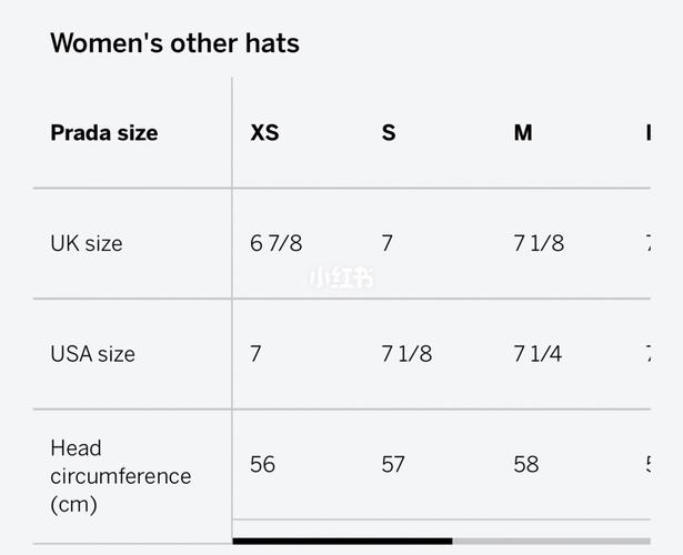 prada渔夫帽尺码真的那么小吗_帽子_渔夫帽_matchesfashion怎么样