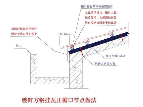水泥瓦干挂法施工檐口处理