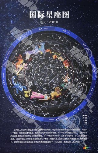 权威国际星座全天星图天文天文学学习科普挂图教学仪器