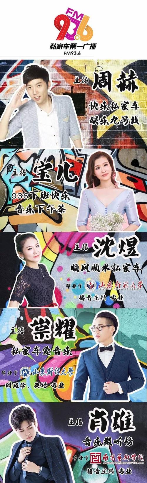 来到济南电台成为一名节目主持人 你们的生活会是什么样子的呢 周赫
