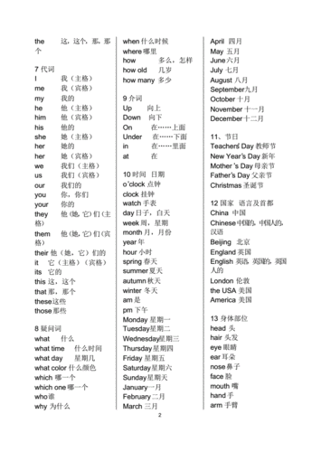 初级英语词汇表.pdf 11页