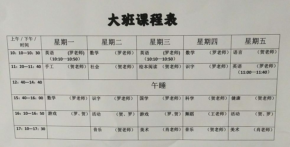 其它 蓝天幼儿园大班期末总结 写美篇   本期我们加强了各项课程学习