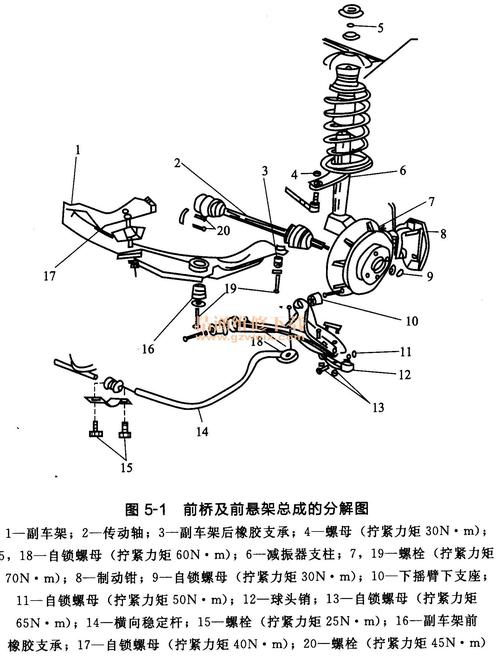 前桥及前悬架总成的分解图