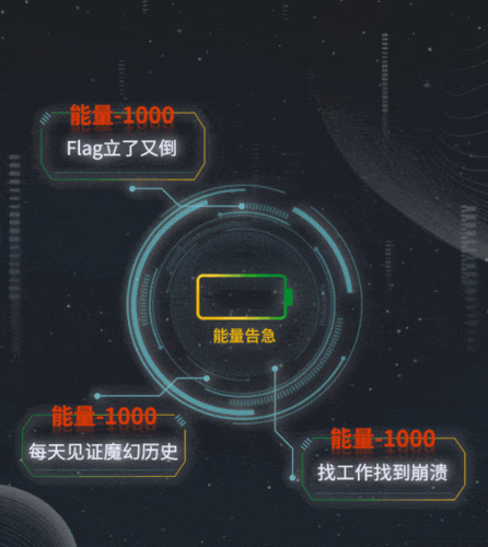 赛百味新品上市 ,| s能量战队让你能量满格,拯救低能量的你!