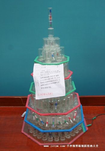 小学生科技创新小发明图片