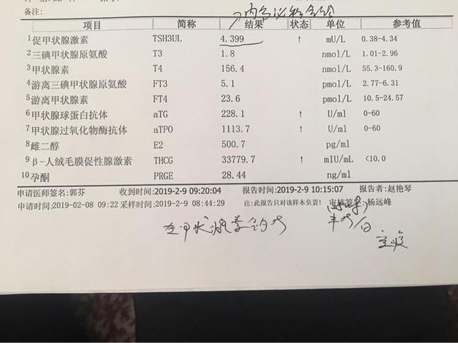 以下是第一次到今天检查的所有甲功七项的单子.