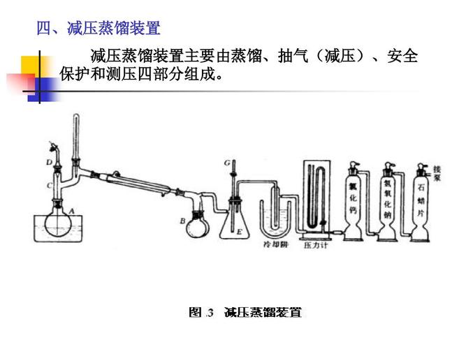 四,减压蒸馏装置 减压蒸馏装置主要由蒸馏,抽气(减压),安全 保护和测