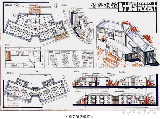 【建筑考研经验】东北大学建筑考研,快题128分!