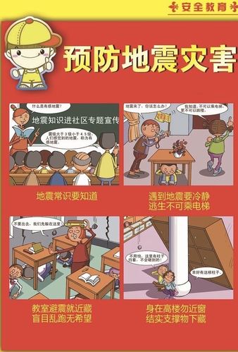 目的是让幼儿了解地震逃生安全知识,掌握基本的逃生技能,建立自我保护