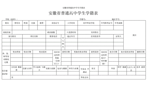 安徽省普通高中学生学籍表docx3页