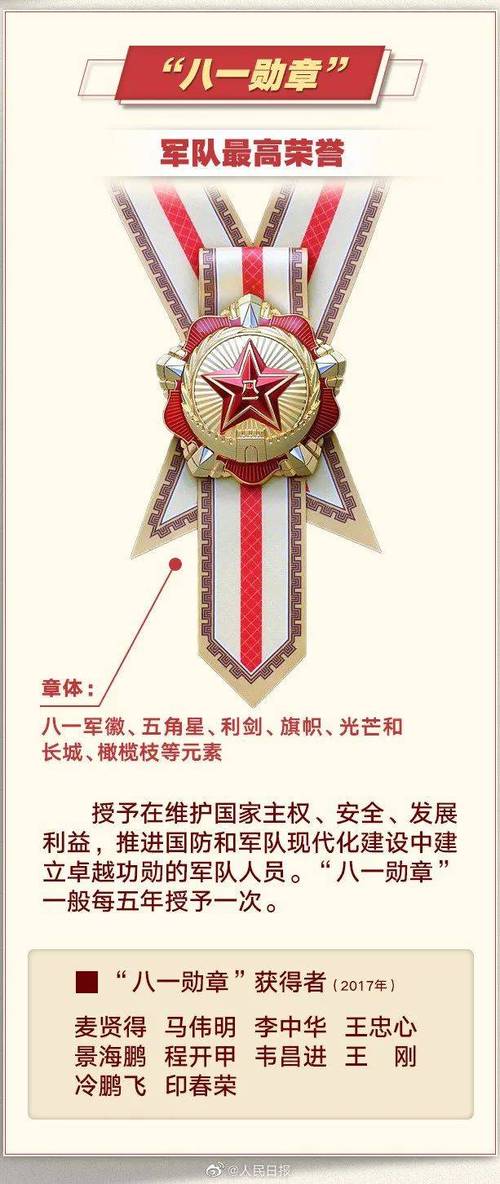 刚刚七一勋章颁授仪式举办设计美得震撼