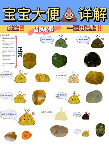 一篇搞定宝宝大便详解配图文