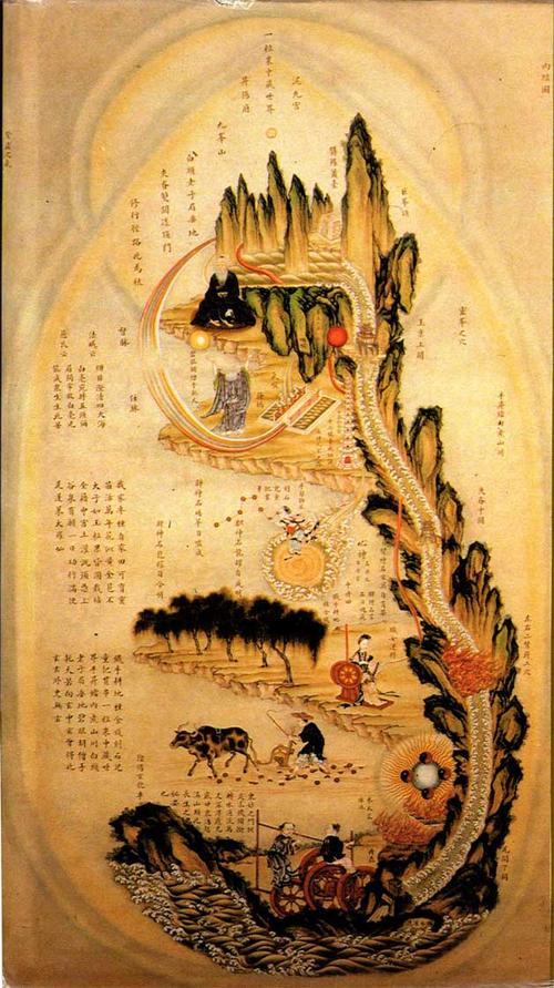 求个高清的内经图,一定要高清的