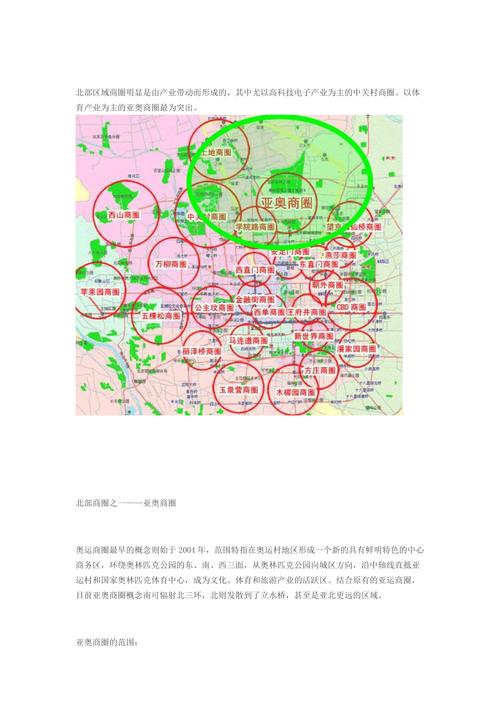 北京北部商圈分析