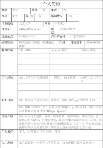 大学生个人简历模板,个人简历表格模板