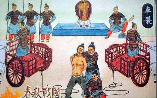 车裂