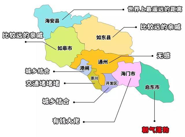 南通各区县市人眼中的南通!