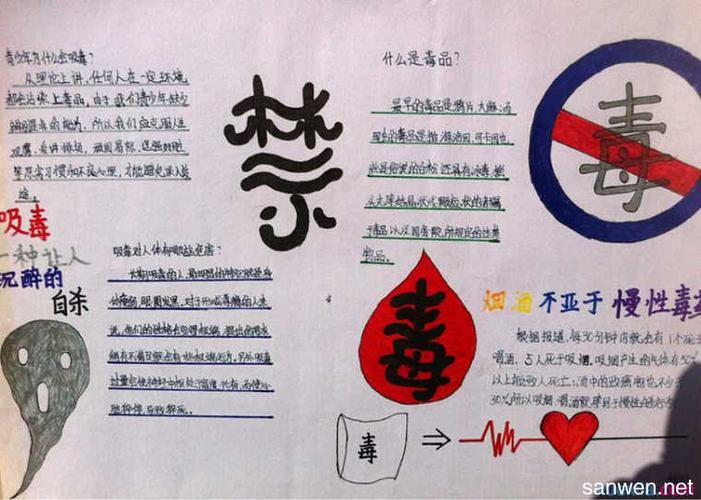 禁毒手抄报图片大全
