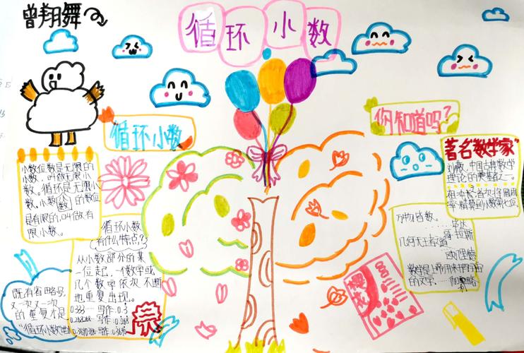 《奇妙的循环小数》