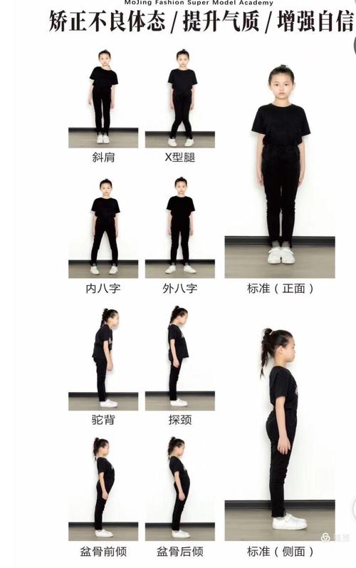 调整孩子的体态,让孩子变得自信