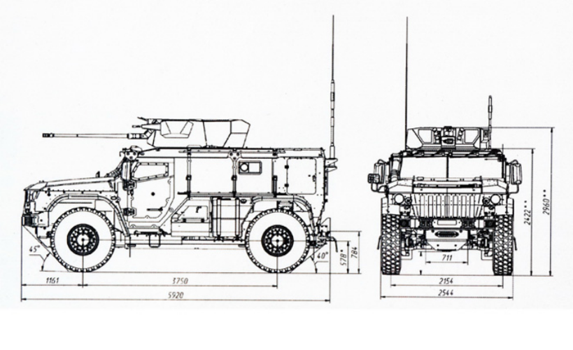 俄式暴力美学的又一尚佳代表—"台风—vdv"轮式装甲车
