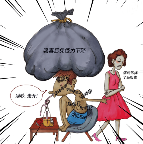 【禁毒微课堂】漫画告诉你:毒品是艾滋病的帮凶!