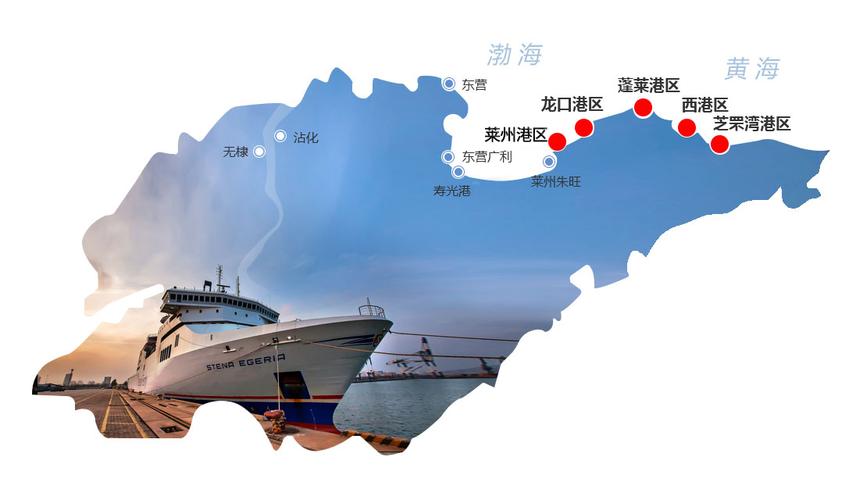 区位优势 - 山东港口烟台港