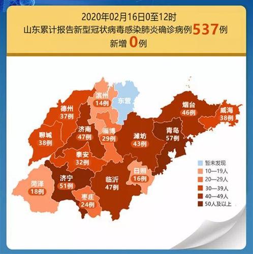 2月16日下午,山东省卫健委公布疫情最新统计数据,2月15日0-12时,山东