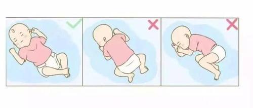 正确的睡姿——仰睡