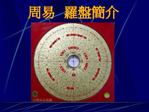 周易 罗盘简介