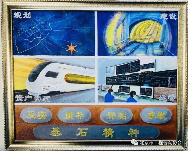 在中国共产党坚强领导下,"十三五"时期,我国轨道交通事业取得巨大成就