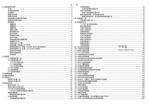 2020款广汽传祺gs4原厂维修手册和电路图资料