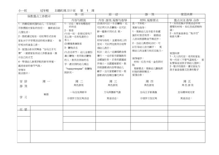 幼儿园小班主题教学:过新年周计划.docx 5页