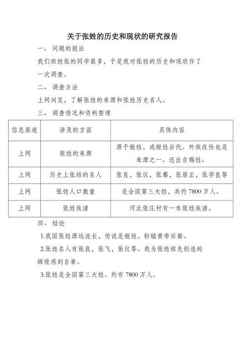 关于张姓的历史和现状的研究报告