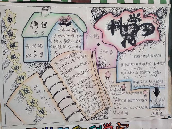其它 物理手抄报大赛 写美篇   本次物理手抄报以"我最敬爱的物理学家