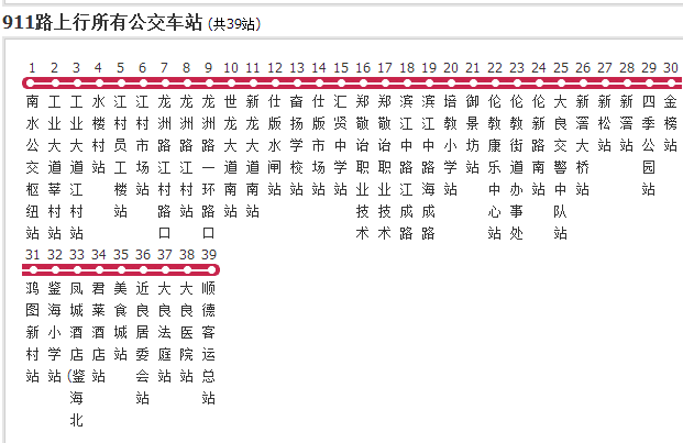 佛山公交911路是一条公交车线路,隶属于佛山市新协力汽车运输有限公司