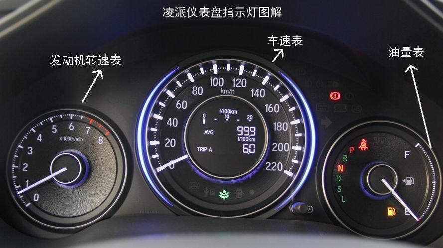 本田凌派仪表盘图解,凌派仪表盘故障灯图解