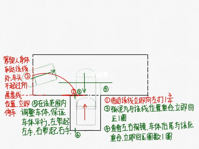 科目二倒车入库左边有口诀/续上篇一看就懂