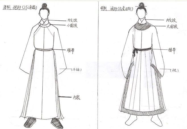 汉服图解_汉服江南吧_百度贴吧