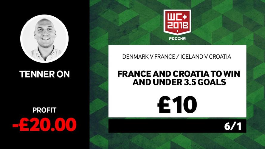 tenner on: our writers" best bets for the third round of matches