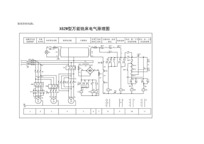 铣床电路控制原理图