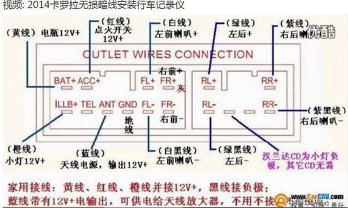 28针的1脚接在acc的电源马调试除了油耗.
