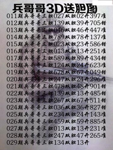 胆码杀号图集(8)福彩029期全网3d图谜汇总