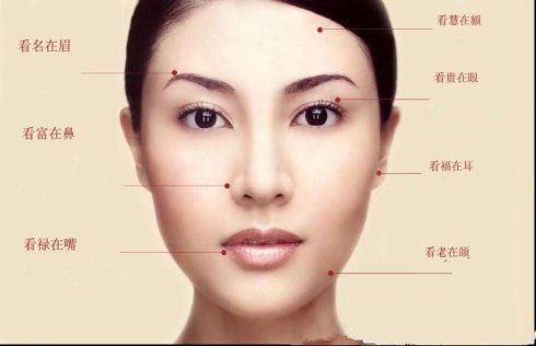 招风耳的面相到底好不好,招风耳的面相大全总结出什么
