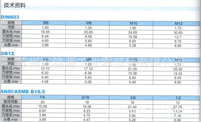 8级马车螺栓 圆头方颈螺栓 6mm系列