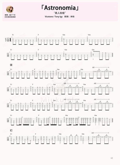 吉他谱 名人名曲  vicetone / tony igy >>黑人抬棺尤克里里指弹