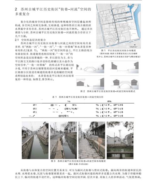 苏州古城平江历史街区_街巷_河流_空间复合研究.docx