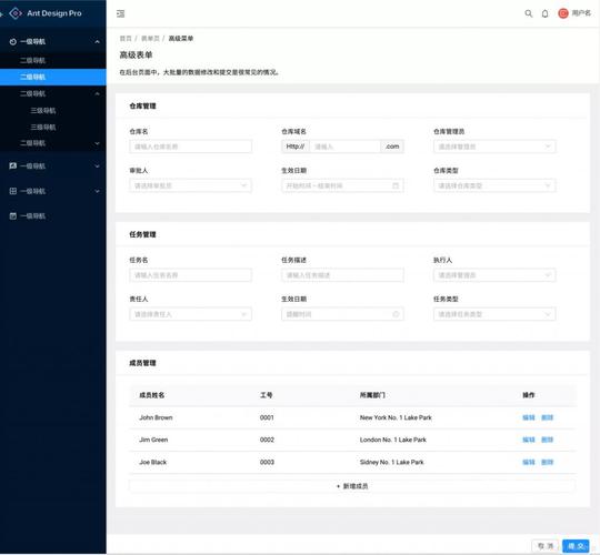 为了帮助大家更好的交互,将表单提交的页面也全部制作了.
