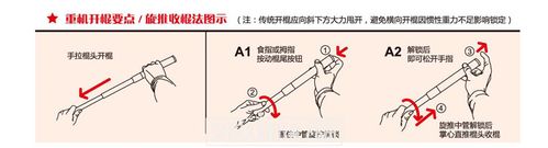 蚂蚁gas机械甩棍轻重机快拔套车载防身装备伸缩高档原装正品